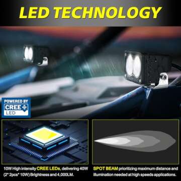 AKD Part LED Pods, 3 Inch CREE LED Driving Lights 40W Spot Off Road Small Lights Pods Ditch Lights LED Fog Lights Backup Lights 2 Packs for Truck Motorcycle UTV ATV SUV Surron Toyota