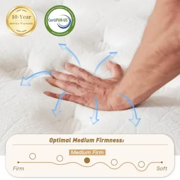SNFPNE Queen Size Mattress 12 Inch, Hybrid Memory Foam Mattress with Zoned Pocket Coils Support and Motion Isolation Design, Strengthen Edge Support,CertiPUR-US Certified, Medium Firm in a Box