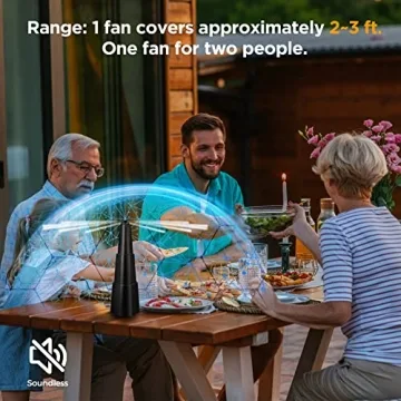 PIMAG Fly Fans for Tables - Eco-Friendly Fly Protection