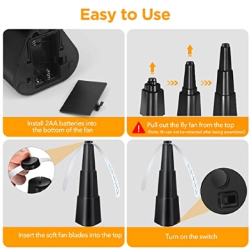 PIMAG Fly Fans for Tables - Eco-Friendly Fly Protection