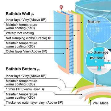 Portable Bathtub with Cover for Easy Soaking and Relaxation