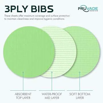 Pruvade Dental Bibs 50-Pack Disposable Hygiene Solutions