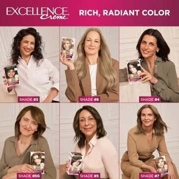 L'Oreal Paris Excellence Crème Hair Color for Gray Coverage