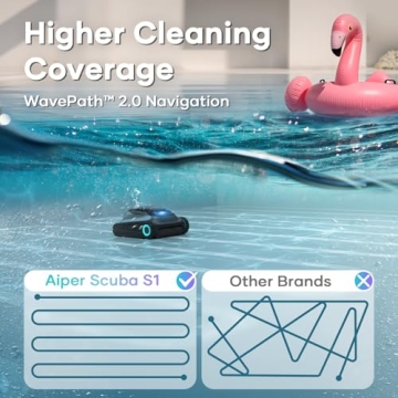 AIPER Scuba S1 Cordless Robotic Pool Cleaner for Inground Pools