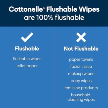 Cottonelle Fresh Care Flushable Wet Wipes for Travel