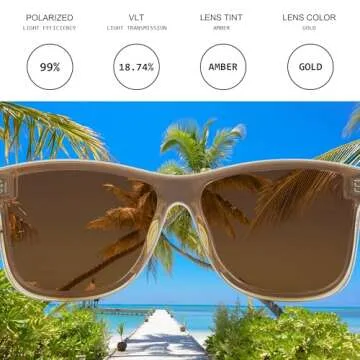 FUOFEN Polarized Sunglasses Womens Trendy - Fashion Glasses for Women and Men, shades women sunglasses,Gold