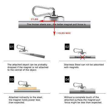 Ant Mag Magnetic Hooks 110lbs Heavy Duty Neodymium Magnet Carabiner with Swivel Carabiner Snap Hook for Indoor/Outdoor Hanging Grill Kitchen Warehouse Office