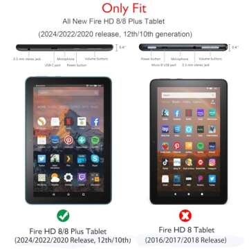 Fire HD 8 Tablet Case for Kids, Kindle Fire 8 Case(12th/10th Generation, 2024/2022/2020 Release)-Auo...