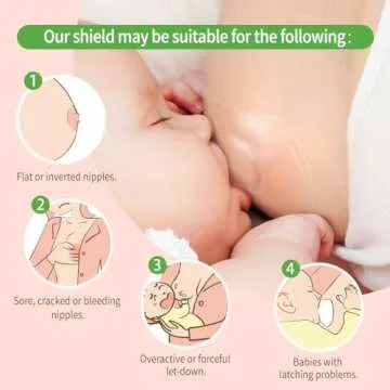 Haakaa Silicone Nipple Shields for Comfortable Feeding