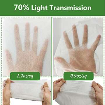 Garden Expert Plant Covers for Year-Round Plant Protection