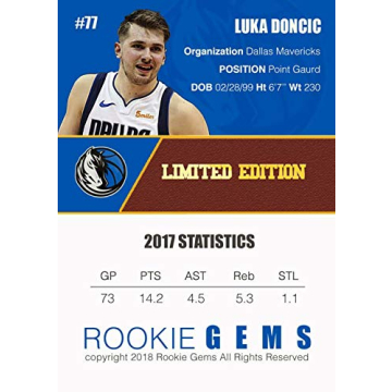 2018 Luka Doncic Rookie Gems Card - Encased & Collectible
