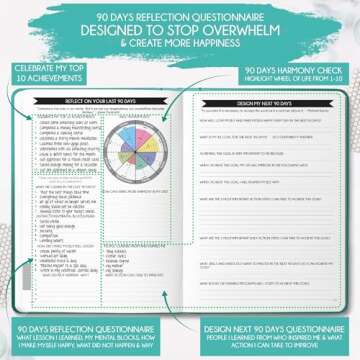 Law of Attraction Planner 2025 Master Your Goals