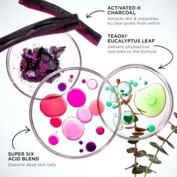 Glamglow SUPERMUD Instant Clearing Treatment Mask, 3.5 Ounce