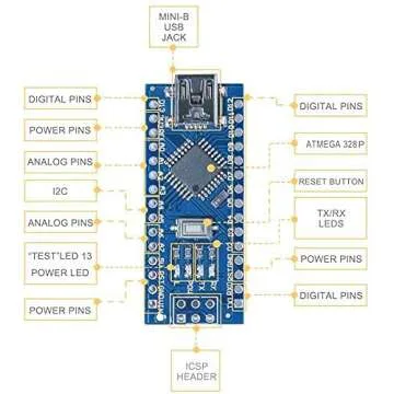 ELEGOO Nano Board CH 340/ATmega+328P Without USB Cable, Compatible with Arduino Nano V3.0 (Nano x 3 Without Cable)