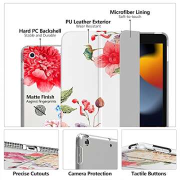 MoKo Case for iPad 10.2 Compatible Slim Stand Cover