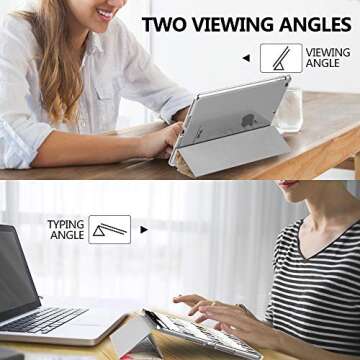 MoKo Case for iPad 10.2 Compatible Slim Stand Cover