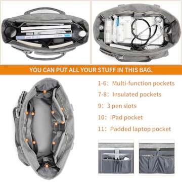 Rabjen Nurse Tote Bag for Work with Padded 15.6” Laptop Sleeve, Medical Supplies Shoulder Bag for ...