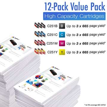 Arthur Imaging Compatible Ink Cartridge Replacement for Canon CLI251XL for use with PIXMA MX922 MG55...