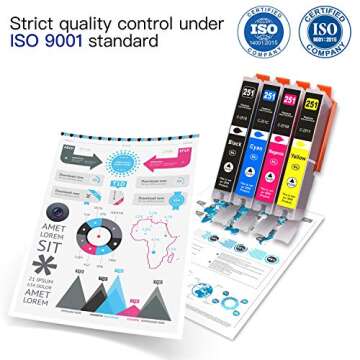 Arthur Imaging Compatible Ink Cartridge Replacement for Canon CLI251XL for use with PIXMA MX922 MG5520 (3 Black, 3 Cyan, 3 Yellow, 3 Magenta, 12-Pack) - CLI251(12)