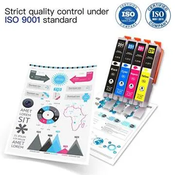 Arthur Imaging Compatible Ink Cartridge Replacement for Canon CLI251XL for use with PIXMA MX922 MG5520 (3 Black, 3 Cyan, 3 Yellow, 3 Magenta, 12-Pack) - CLI251(12)