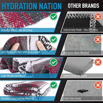 Handwoven Mexican Blanket Yoga Beach Camping Soft Durable