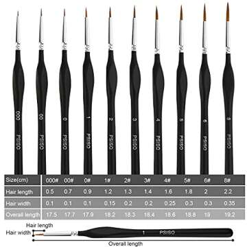 PSISO 10 PCS Miniature Paint Brushes Kit, Fine Detail Painting Brush Micro Professional Tiny Paints ...