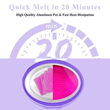 Ejiubas Paraffin Wax Machine - Soothing & Fast Heating