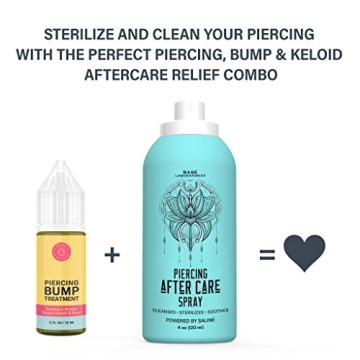 Ultimate Piercing Aftercare Kit for Smooth Healing