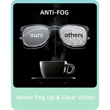 LianSan Oversize Anti-Fog Safety Glasses for Nurses, Z87.1 Certified Goggles for Women, Square UV Protection Transparent