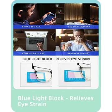 LianSan Oversize Anti-Fog Safety Glasses for Nurses, Z87.1 Certified Goggles for Women, Square UV Protection Transparent