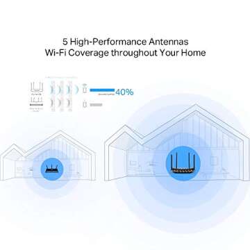 TP-Link AC1200 Gigabit WiFi Router (Archer A6) - 5GHz Dual Band Mu-MIMO Wireless Internet Router, Supports Guest WiFi and AP mode, Long Range Coverage