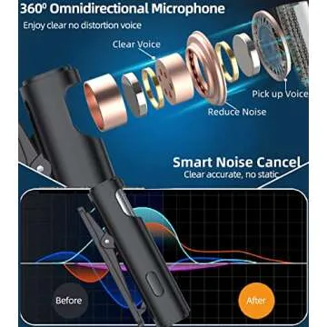 EZColoris 2 Pack Wireless Lavalier Microphones for iPhone 15 Android Video Recording - USB C Microphone Wireless for Phones Laptop Tablet Mini Mics for Interview