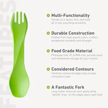 humangear GoBites Uno Mini 3-Pack Travel Utensils