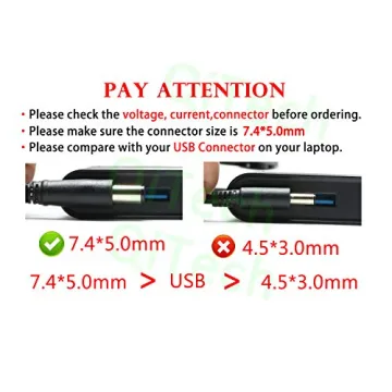 Dependable WZXHU 19.5V 65W Laptop Charger for Dell