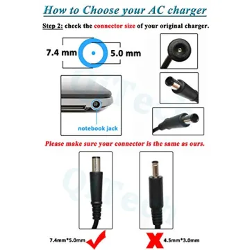 Dependable WZXHU 19.5V 65W Laptop Charger for Dell