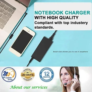 Dependable WZXHU 19.5V 65W Laptop Charger for Dell