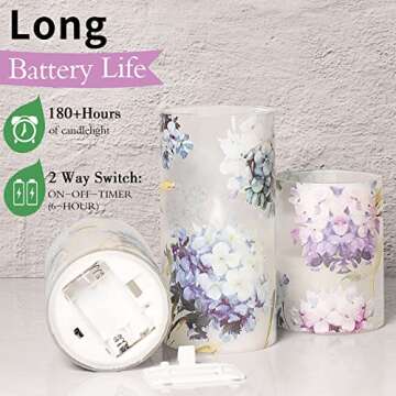 Silverstro Christmas Hydrangea Flameless Candles Blinks Glass Real Wax with Remote - Easter Home Party Wedding Romantic Love Theme Summer Holiday Decor - Set of 3