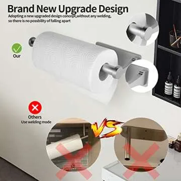 Under Cabinet Bulk- Self-Adhesive,Paper Towel Holder Wall Mount Both Available in Adhesive and Screws,Stainless Steel, Sturdy and Durable