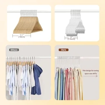 Wellong Baby Clothes Hangers - 14 Pack Velvet Clips