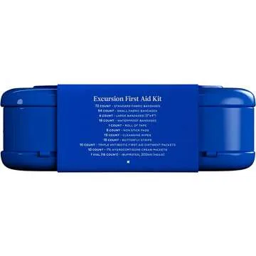Essential Health Kit for Home and Travel