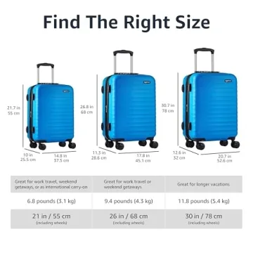 Amazon Basics 3-Piece Durable Luggage Set - Expandable Travel Cases
