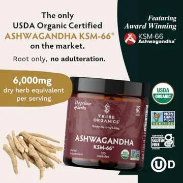 KSM-66 Ashwagandha for Stress Relief and Focus