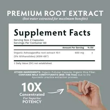 KSM-66 Ashwagandha for Stress Relief and Focus