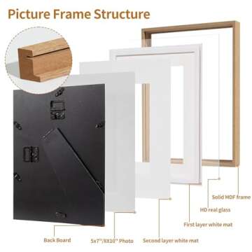 Afuly 5x7 Picture Frame Set for Home Decor and Gifts