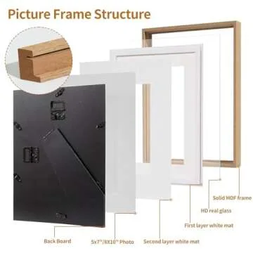 Afuly 5x7 Picture Frame Set for Home Decor and Gifts