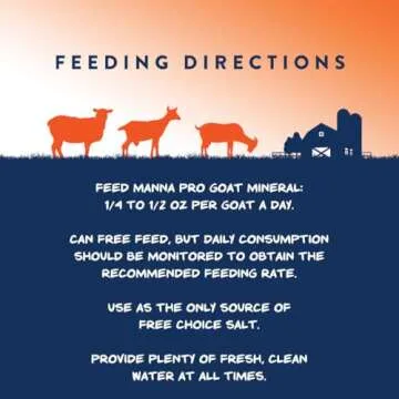 Manna Pro Goat Mineral Supplement - Made with Vitamins & Minerals to Support Growth & Development - Contains Ammonium Chloride - Microbial Blend for Digestion - 8 lbs