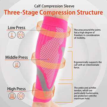 Calf Compression Sleeves for Men & Women - Leg Sleeve and Shin Splints Support - Varicose Vein Treat...