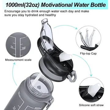 MEITAGIE 32oz Motivational Sports Water Bottle with Straw