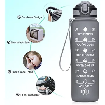 MEITAGIE 32oz Motivational Sports Water Bottle with Straw