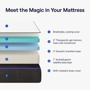 Nectar Premier King Mattress 13" - Medium Firm Gel Memory Foam Mattress - 5 Layers of Comfort - Dual...